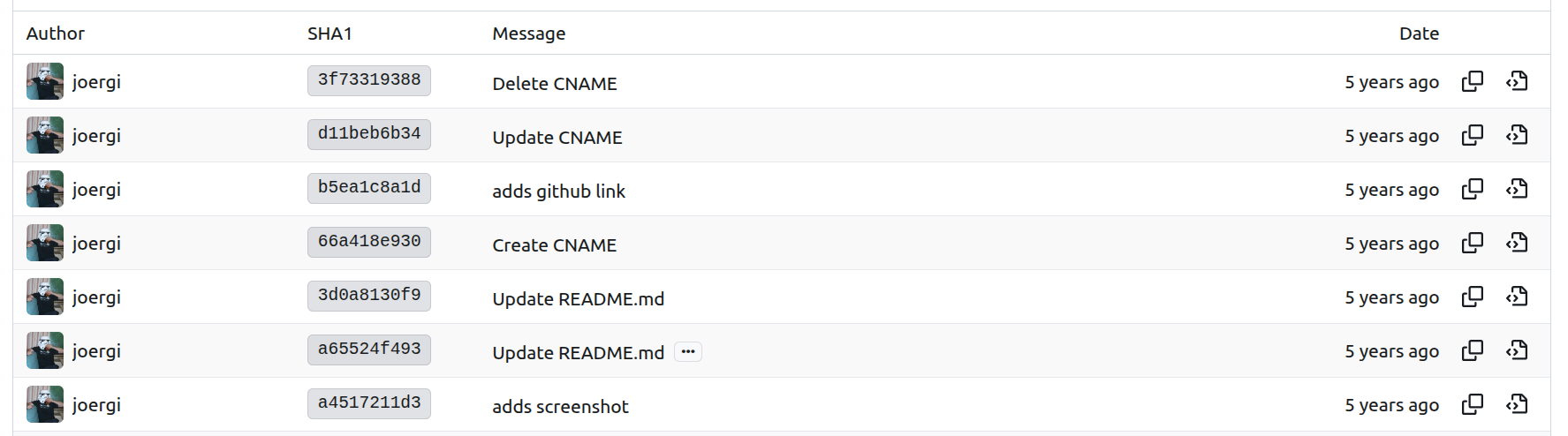 the commits are linked to the Codeberg author